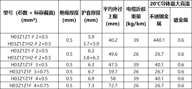 ea67c2c96c9af22c43c50963e913eb85